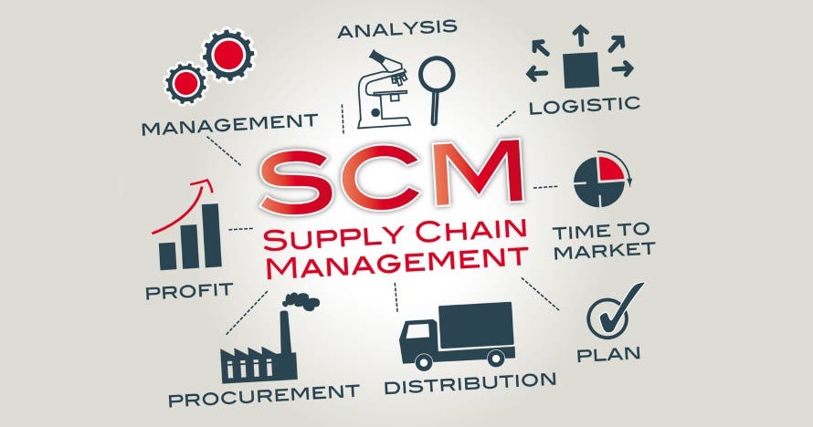 Máster en Supply Chain Management