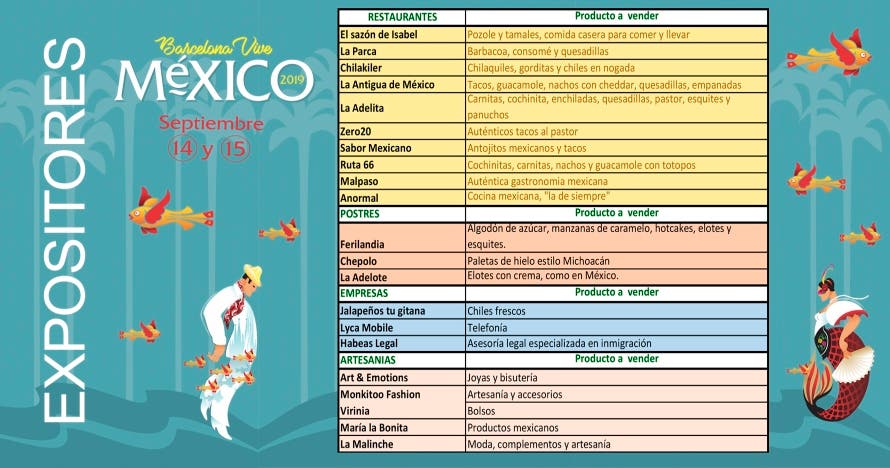 Feria Mexicana- Barcelona Vive México 2019