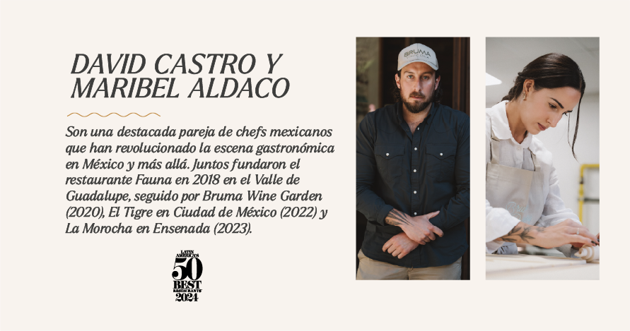 Cartagena Davivienda Restaurant Tour en Celele