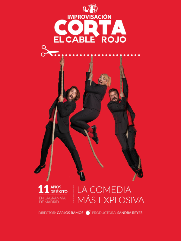Corta el Cable Rojo