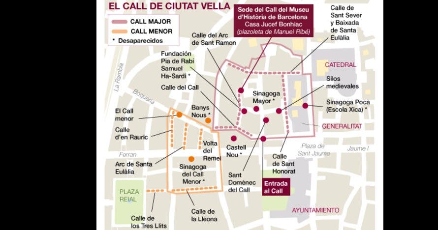 Nosotros los judíos, el Call de Barcelona