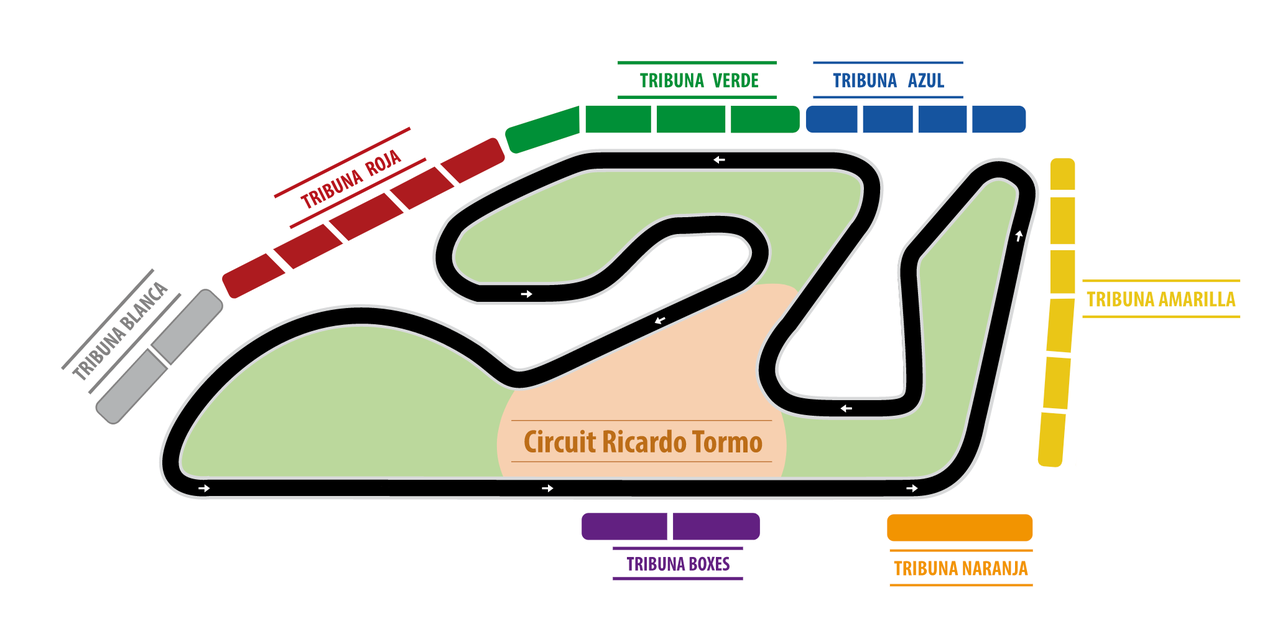 Gran Premio Moto GP de Valencia 2025
