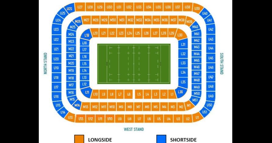 Inglaterra v Gales - 6 Nations