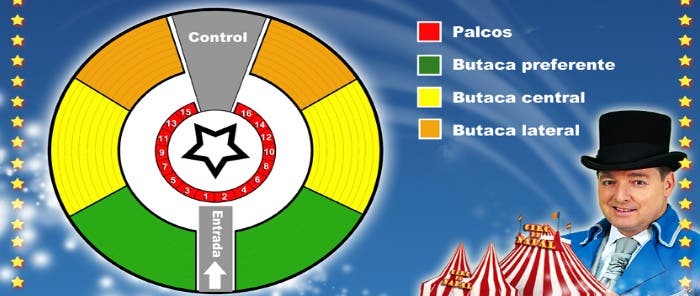 Circ de Nadal: Homenaje a los Payasos de la tele